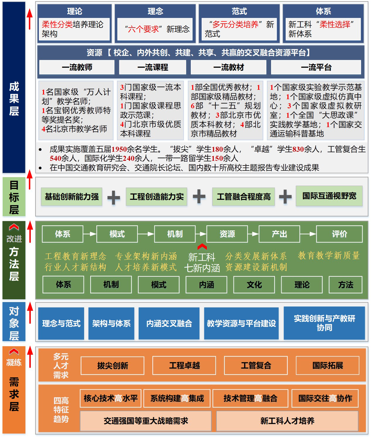 1-推荐书-10-13-7-图片2